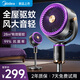美的（Midea）電風(fēng)扇空氣循環(huán)扇暴風(fēng)驅(qū)蚊落地扇家用大風(fēng)力輕音凈化扇 紫色【驅(qū)蚊款】雙重抗菌+智能語(yǔ)音+10米送風(fēng)