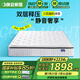 晚安（goodnight）天然環(huán)保乳膠墊 獨(dú)立靜音彈簧床墊針織面料臥室雙人床墊WGD72 WGD72 1.8米*2米