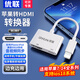 優(yōu)聯(lián)適用蘋果轉(zhuǎn)HDMI連接線iphone手機同屏線iPad平板轉(zhuǎn)接頭lightning轉(zhuǎn)換器vga適用連接顯示器屏幕電視 蘋果轉(zhuǎn)高清【即插即用 可給手機充電】