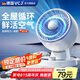 VCJ【德國品牌】空氣循環(huán)扇電風(fēng)扇家用臺式桌面節(jié)能輕音 機械旋鈕可搖頭3m線 DQ19R