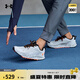 安德瑪（UNDERARMOUR）秋冬Charged Bandit 男子運(yùn)動(dòng)跑步鞋3024725 摩登灰100 43