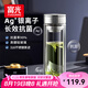 富光抗菌玻璃杯 雙層高硼硅泡茶杯子 茶水分離杯 辦公水杯男七夕禮物