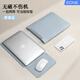 EONE筆記本內膽包適用蘋(píng)果macbook16英寸華為聯(lián)想電腦收納保護套男女