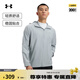 安德瑪（UNDERARMOUR）夏日男子戶外梭織連帽訓練運動防曬服6007569 海港藍465 M