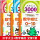 全4冊識字大王3000字幼兒識字有聲書幼兒園看圖識字中班大班學(xué)前識字認(rèn)字書趣味識字早教啟蒙有聲識字圖書幼兒認(rèn)字啟蒙認(rèn)字書3-6歲 【全套7冊】識字大王+數(shù)字描紅本