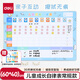 得力（deli）60*40cm成長(zhǎng)自律表 學(xué)生幼兒園獎(jiǎng)勵(lì)貼紙積分好習(xí)慣養(yǎng)成記錄課程表學(xué)習(xí)每日打卡生日禮物男女孩藍(lán)
