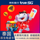 泰國(guó)電話卡happy7天無限4G/5G流量手機(jī)卡+旅游攻略玩轉(zhuǎn)精彩旅程