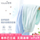 優(yōu)奇夏季天男女兒童嬰兒寶寶防蚊褲長(zhǎng)褲子夏裝冰絲一歲薄款家居褲純棉