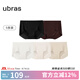 ubras【店鋪推薦】無(wú)尺碼女士?jī)?nèi)褲抗菌襠無(wú)痕內(nèi)褲女高彈升級(jí)包臀多條裝 new黑+栗子+燕麥奶+瓷肌+白 均碼 90-130斤