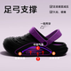 ECAC手術室拖鞋男士夏季外穿2025新款防滑防臭醫(yī)生專用eva洞洞鞋男款 黑紫色 【足弓支撐不累腳】 40 -41 【適合39-40腳穿】