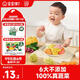 寶寶饞了多蔬造型饅頭160g兒童早餐半成品無(wú)添加糖送寶寶嬰幼兒輔食譜