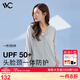 VVC防曬衣服女冰絲涼感防紫外線城市輕戶外披肩短外套 淺灰色