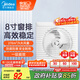 美的（Midea）【窗排】窗式排氣扇換氣扇衛(wèi)生間廚房墻用排風(fēng)扇8寸抽風(fēng)機1級能效