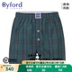 百富（BYFORD）港產(chǎn)進(jìn)口男士精梳棉阿羅褲格紋中腰平角短褲梭織褲衩商場(chǎng)款MW962 MW962綠色帶紐扣，一片包臀 1條 XL