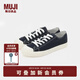 無印良品（MUJI）男女通用不易疲勞不易沾水運(yùn)動(dòng)鞋無性別男款女款小白鞋帆布鞋鞋子 藏青色2S 34 碼/220mm（尺碼偏大拍小一碼）