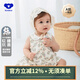 Kordear嬰兒連衣裙夏季寶寶純棉衣服新生兒無(wú)袖背心裙子夏裝 綠野仙蹤 【純棉A類(lèi)】 90 cm