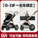 ANGI BABY嬰兒車(chē)高景觀(guān)可坐可躺嬰兒推車(chē)新生兒避震輕便折疊雙向寶寶手推車(chē) 加州陽(yáng)光【至尊升級】
