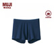無(wú)印良品（MUJI）男式 萊賽爾 前封口 平角內(nèi)褲 褲頭四角褲 深藏青色2A 1條 M （170/80A）