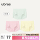 ubras無(wú)尺碼包臀無(wú)痕隱形高彈女士?jī)?nèi)褲女7A抗菌棉襠平角褲-3條裝均碼