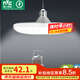 雷士（NVC）led大功率燈泡飛碟燈節(jié)能E27螺口球泡燈家用單燈大瓦數(shù)36W正白光