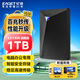 憶捷（EAGET）1TB USB3.0移動(dòng)硬盤加密安全G20 2.5英寸外接外置存儲(chǔ)數(shù)據(jù)照片備份高速傳輸防震黑色兼容Mac