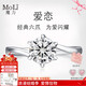 MoLi18k金人工鉆石結婚戒指一克拉扭臂鉑金培育鉆戒520禮物送女友老婆 18K金培育鉆DVVS/3EX上海IGI證書(shū) 1克拉