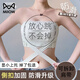 貓人無(wú)肩帶內衣女大胸顯小抹胸薄款大碼防滑防走光吊帶用裹胸文胸 淺綠色 （上托防滑側扣） 85B /38