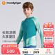 moodytiger兒童冰皮衣夏季男童防曬服涼感透氣薄款女童防曬衣撞色防蚊皮膚衣 瀾漪綠|修身款,建議拍大一碼 150 cm