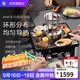 WMF德國福騰寶電燒烤爐家用多功能料理鍋烤肉鍋電烤爐煎烤盤(pán)無(wú)煙不粘煎烤涮一體電火鍋多用途鍋 多功能料理盤(pán) 1層
