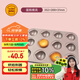 三能（SANNENG）烤盤模具烘焙網紅黃油年糕不粘栗子瑪?shù)铝?2連蛋糕模具DS2590034