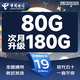 中國(guó)電信流量卡星卡手機(jī)卡電話卡純上網(wǎng)全國(guó)通用低月租電信流量不限速4G5G流量無(wú)合約 電信爆款卡|19元180G+首免+就近發(fā)貨