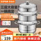蘇泊爾（SUPOR）蒸鍋304不銹鋼家用高拱蓋蒸籠三層雙層加厚復底燃氣電磁爐通用鍋 蒸鍋 3層 26cm