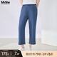 MsShe【天絲涼涼牛仔褲】大碼女裝2025夏裝胖mm薄九分/加長闊腿褲 A款九分褲-牛仔中藍色現(xiàn)貨 4XL