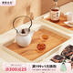 摩登主婦日式托盤長(zhǎng)方形收納茶盤家用餐盤點(diǎn)心盤密胺茶托盤 仿木紋托盤-特大號(hào)