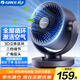 格力（GREE） 空氣循環(huán)扇臺(tái)式風(fēng)扇家用電風(fēng)扇上下左右搖頭小風(fēng)扇風(fēng)寶電扇渦輪換氣扇循環(huán)對流風(fēng)扇FXT-1505g3