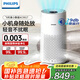 飛利浦（PHILIPS）【國家補貼】空氣凈化器除甲醛細菌病毒過敏原去異煙味神器臥室內桌面專業(yè)凈化機新房入住AC0917