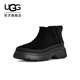 UGG冬季新款女士保暖平跟厚底休閑雪地靴迷你靴1174495BLK|黑色37