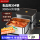美廚（maxcook）304不銹鋼保鮮盒 帶蓋飯盒便當盒冰箱密封儲物盒3L提手MCFT1441