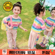 G.DUCKKIDS童裝女童套裝夏季2024新款兒童衣服小童女寶寶彩虹短袖兩件套卡通 粉色 110 (建議身高100-110cm 4-5歲)