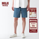 無印良品（MUJI）男式 水洗 平紋 短褲 純棉全棉 褲子 休閑褲 AED10A3S 煙熏藍(lán)色 L
