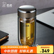 希諾抗菌玻璃杯雙層辦公水杯男高檔泡茶杯子X(jué)N-1917A中閃銀灰 280mL