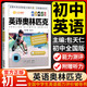 2025包天仁初中包天仁英語(yǔ)奧林匹克初一初二初三教材+真題及解析中學(xué)生NEPCS能力競賽測評輔導用書(shū)英語(yǔ)能力競賽考試培訓含聽(tīng)力含2024七八九年級初中 【九年級/初中三年級】教材+真題（2本套） 20
