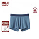 無(wú)印良品（MUJI）男式 萊賽爾 前封口 平角內褲 褲頭四角褲 煙熏藍色 1條 M （170/80A）
