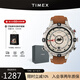 天美時（TIMEX）歐美石英男士手表航海家戶外運動防水夜光多功能送禮男友生日禮物 T2N721