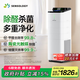 思樂智【補(bǔ)貼立減15%】S400積木空氣凈化器陶瓷光觸媒分解甲醛除二手煙味異味負(fù)離子貓毛霧霾PM2.5新風(fēng) 分體式凈化器-全能凈化套裝 CAPS400