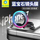 藍猩先生適用蘋(píng)果17Pro鏡頭膜 iPhone17promax后攝像頭膜藍寶石高清耐磨耐刮手機保護膜 炫彩