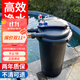 森森（SUNSUN）魚(yú)池過(guò)濾器魚(yú)缸過(guò)濾桶水池循環(huán)設備池塘過(guò)濾系統 CPF適合3立方水過(guò)濾套餐【帶水泵全套】