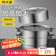 炊大皇304不銹鋼三層蒸鍋家用復(fù)合底湯鍋蒸饅頭包子可視可立高拱蓋34cm