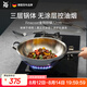 WMF福騰寶無涂層不銹鋼炒鍋304不銹鋼平底電磁爐明火通用金剛32cm