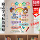 坤隨 教室文化建設布置墻紙環(huán)創(chuàng  )班級文化墻貼班級公約墻貼紙學(xué)習標語(yǔ) 卡通【學(xué)習小目標】一套裝